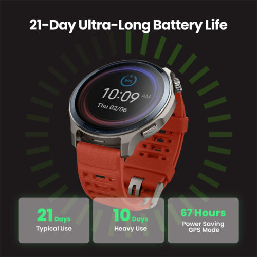 Amazfit Balance 2 Smart Watch