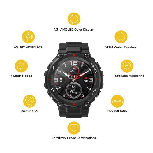 Amazfit T-Rex Smart Watch