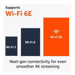 Amazon Fire TV Stick 4K Max