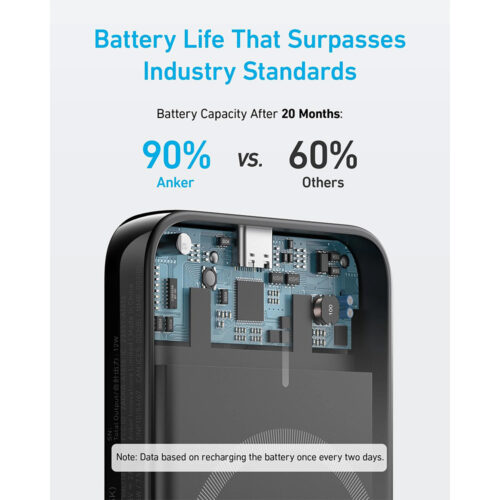 Anker 321 MagGo Battery (PowerCore Magnetic 5K) – Black