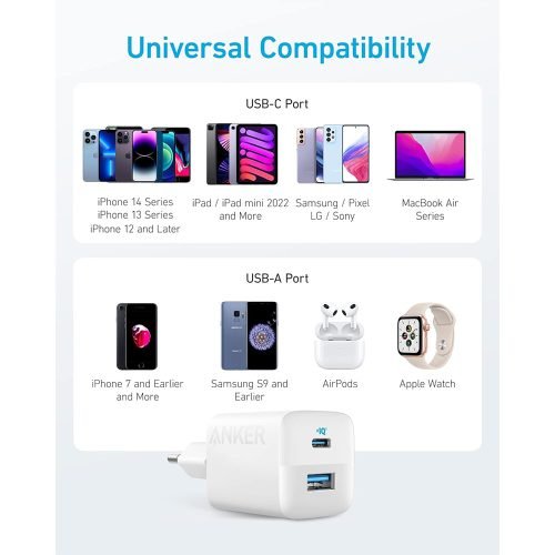 Anker 323 Charger (33W)