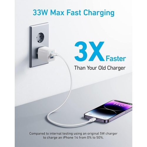 Anker 323 Charger (33W)