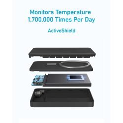 Anker 334 MagGo Battery (PowerCore 10K)