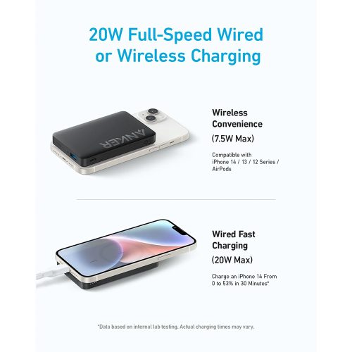 Anker 334 MagGo Battery (PowerCore 10K)