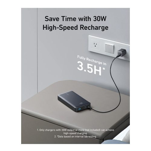 Anker 537 Power Bank (PowerCore 24K for Laptop)
