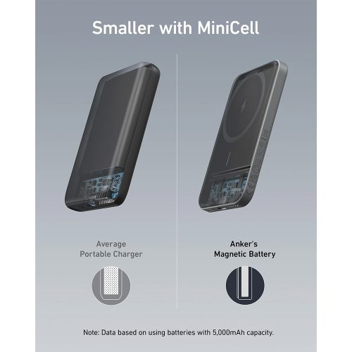 Anker 621 Magnetic Battery (MagGo)