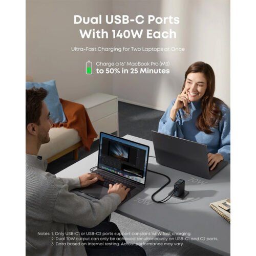 Anker Laptop Charger (140W, 4-Port, PD 3.1) with USB-C Cable