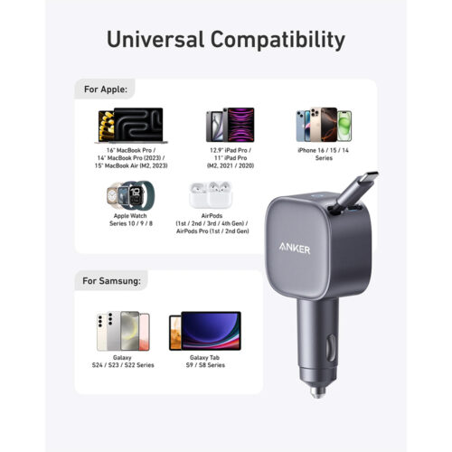 Anker Nano 75W Car Charger