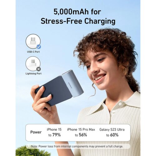 Anker Nano Power Bank (22.5W, Built-In USB-C Connector) – Black