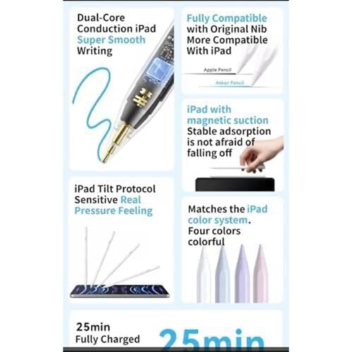 Anker Capacitive Stylus Pen For Apple ipad