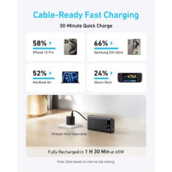 Anker Power Bank (20K, 87W, Built-In USB-C Cable)