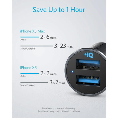 Anker PowerDrive 2 Alloy Metal Mini Car Charger