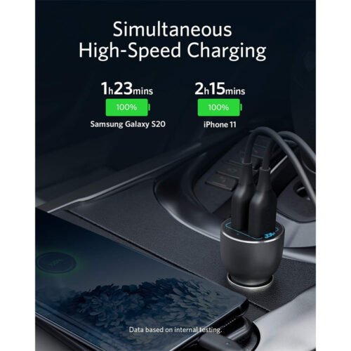 Anker PowerDrive III 2-Port 36W Alloy
