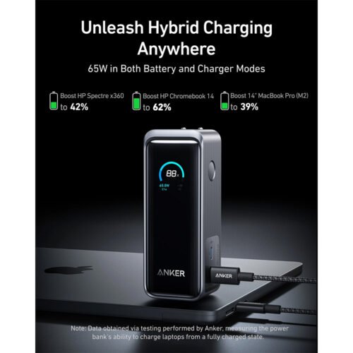 Anker Prime Power Bank (9.6K, 65W, Fusion)