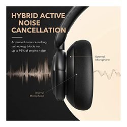 Soundcore by Anker  Life Tune Headphones