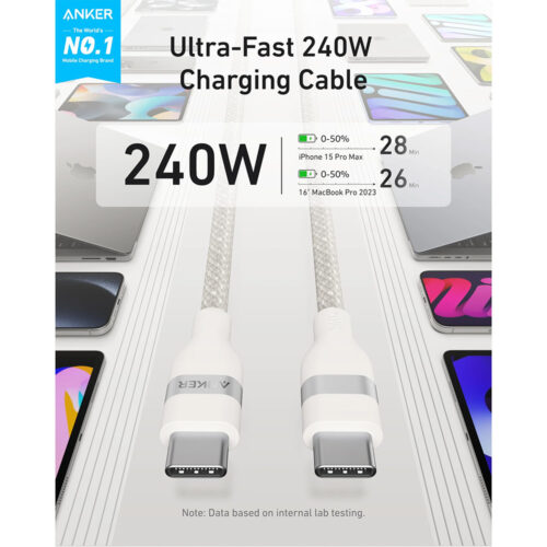 Anker USB-C to USB-C Cable (3 ft , 240W, Upcycled-Braided)