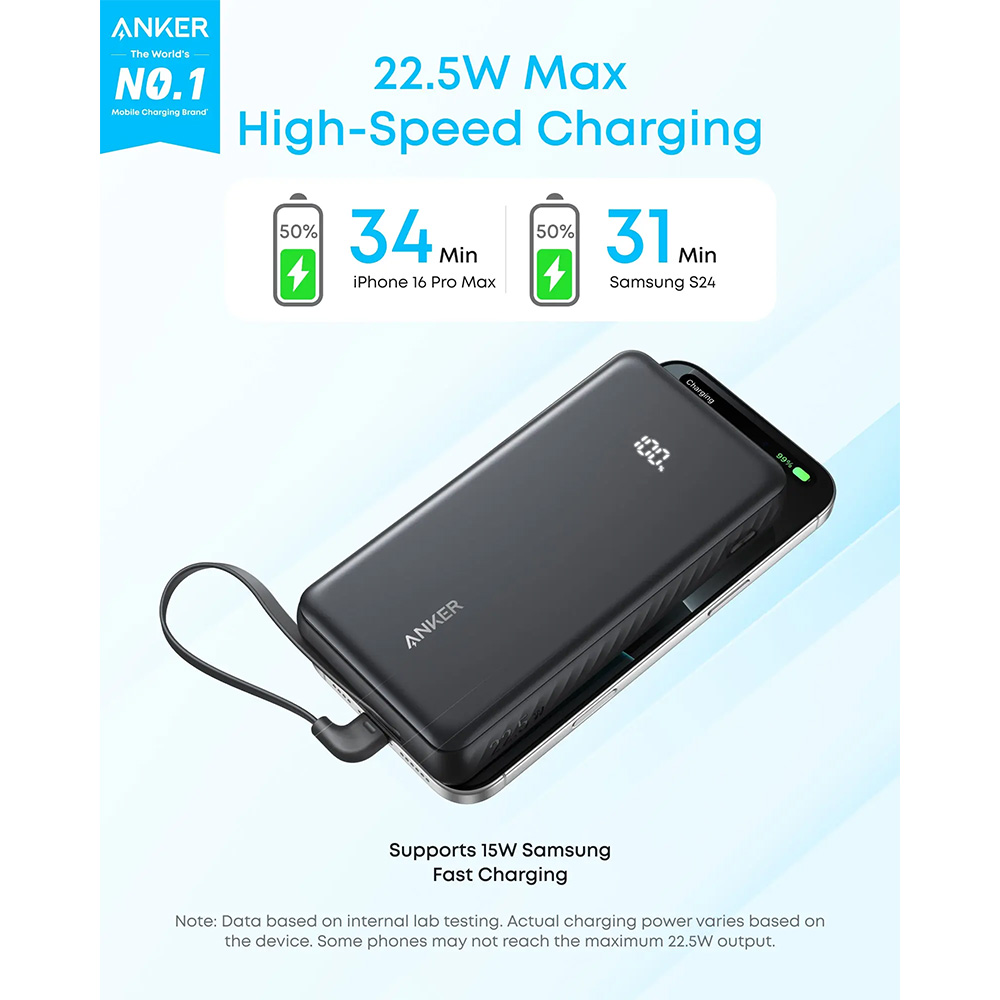 Anker Zolo Powerbank 20000mAh 22.5W with Built-in USB-C Cable – A110E Anker Zolo Powerbank 20000mAh 22.5W with Built-in USB-C Cable – A110E