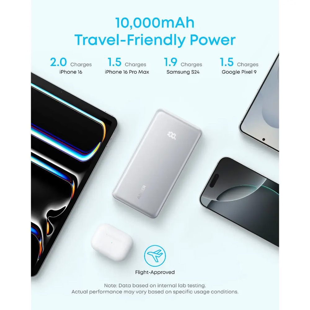Anker Zolo Powerbank 10000mAh 22.5W with Built-in USB-C Cable – A110D Anker Zolo Powerbank 10000mAh 22.5W with Built-in USB-C Cable – A110D