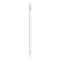 Apple iPad Pro M4 – 11-inch