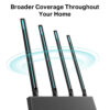 Tp-Link Archer C80