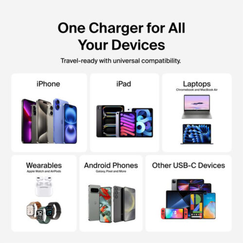 Belkin BoostCharge Compact USB-C Wall Charger 45W