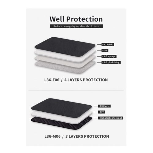 CanvasArtisan L38-06 Laptop Sleeve