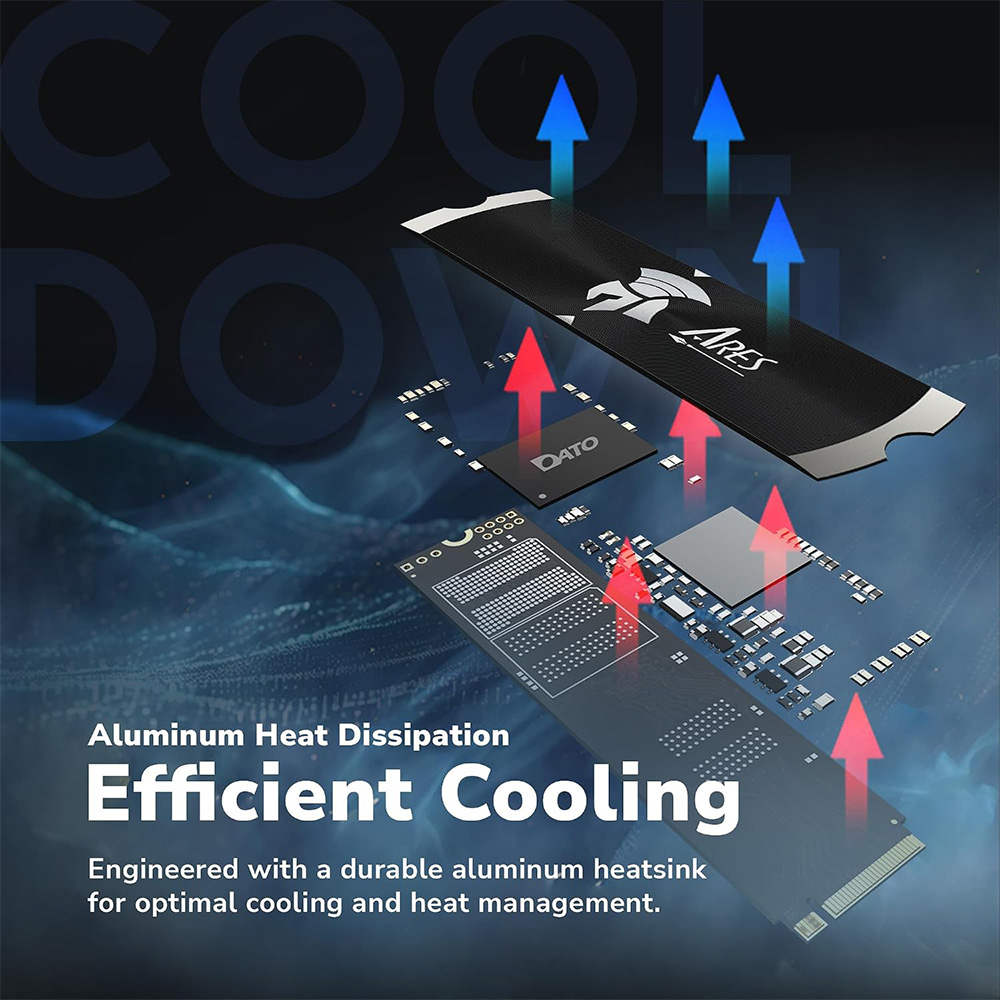 DATO Gen4 with Heatsink 2TB NVMe PCIe M.2 2280 SSD – 2TB DATO Gen4 with Heatsink 2TB NVMe PCIe M.2 2280 SSD – 2TB
