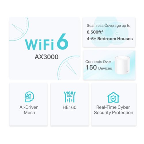 Tp-Link Deco X50 AX3000 Whole Home Mesh WiFi 6 System – 3 Pack