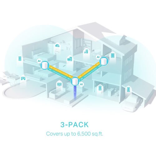 Tp-Link Deco X50 AX3000 Whole Home Mesh WiFi 6 System – 3 Pack