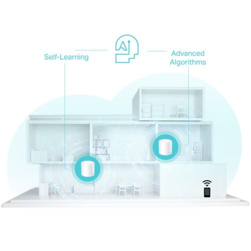 Tp-Link Deco X50 AX3000 Whole Home Mesh WiFi 6 System – 3 Pack