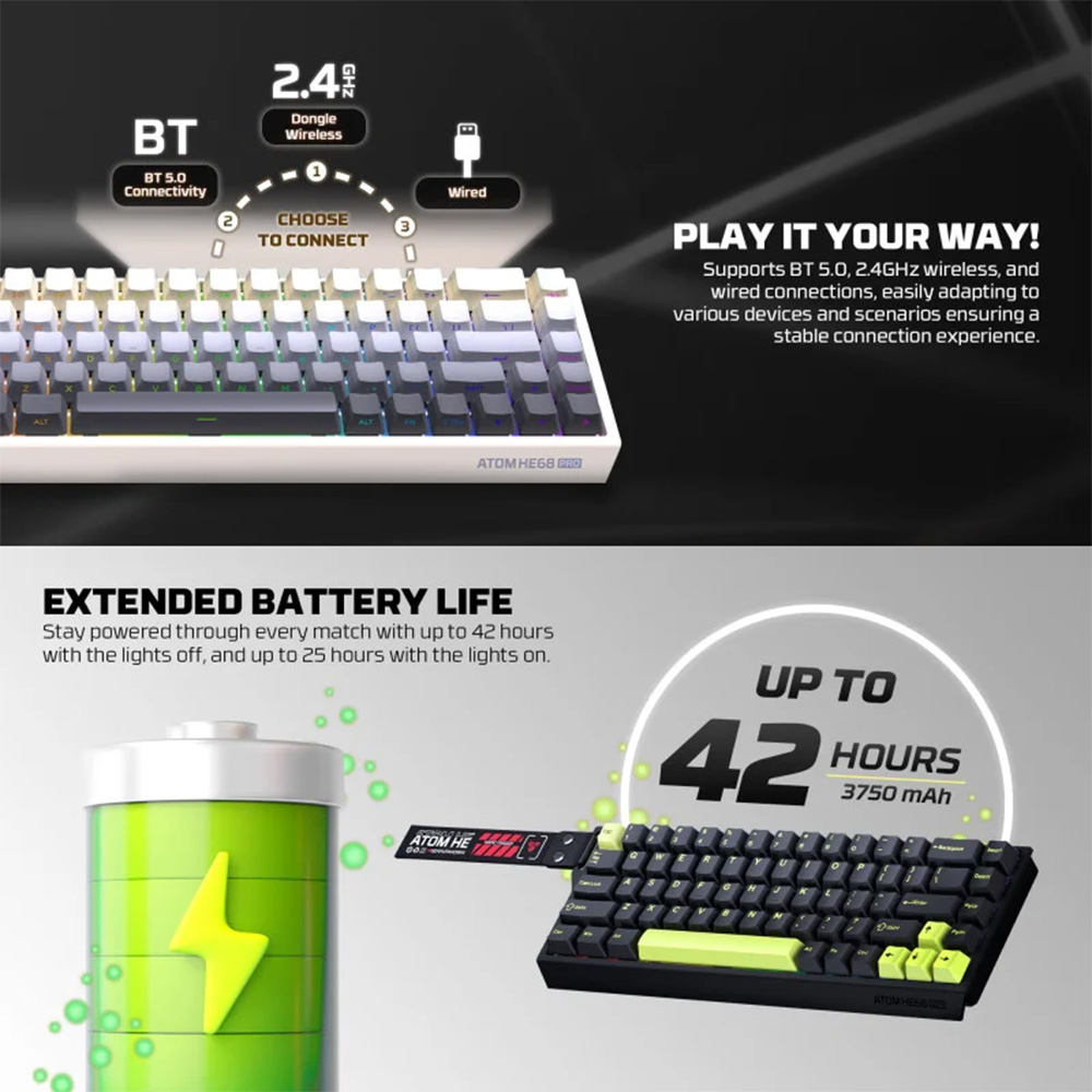 FANTECH ATOM Pro HE68 MK922, High Precision Magnetic Switch Keyboard FANTECH ATOM Pro HE68 MK922, High Precision Magnetic Switch Keyboard