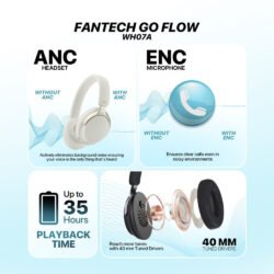 Fantech WH07A GO VIBE Bluetooth (ANC) Wireless Headset