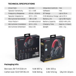 Fantech WHG02 PRO Harmony: Tri Mode Bluetooth, Wired, USB Wireless Headset