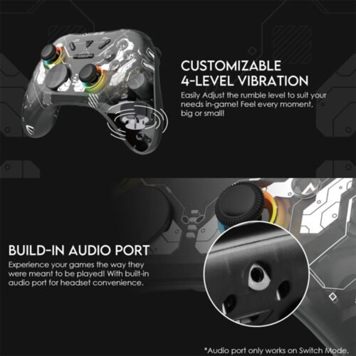 Fantech WGP15 EOS PRO
