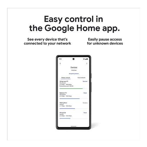 Google Nest WiFi Pro – Mesh WiFi