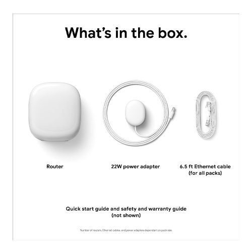 Google Nest WiFi Pro – Mesh WiFi