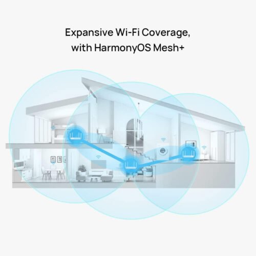 Huawei WiFi AX2 Router WS7001