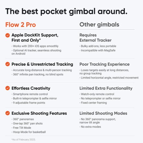 Insta360 Flow 2 Pro Creator Bundle