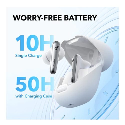 Soundcore By Anker Liberty 4 NC
