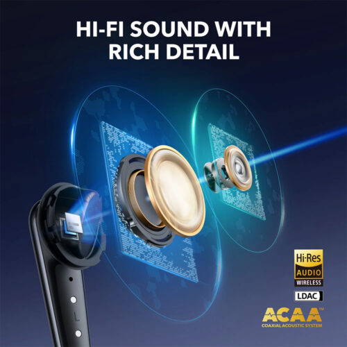 Soundcore By Anker Liberty 4 Pro
