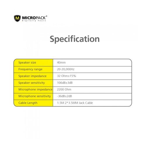 Micropack Chat & Stereo Headset
