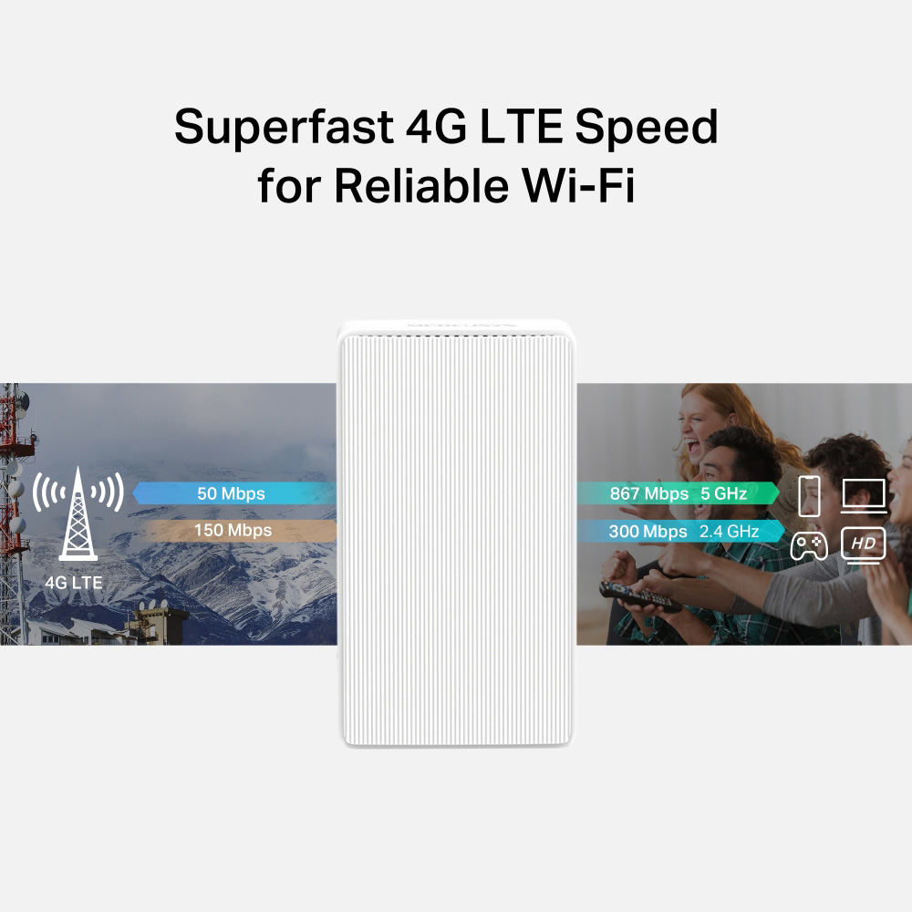 Mercusys AC1200 Wireless Dual Band 4G LTE Router – MB130-4G Mercusys AC1200 Wireless Dual Band 4G LTE Router – MB130-4G