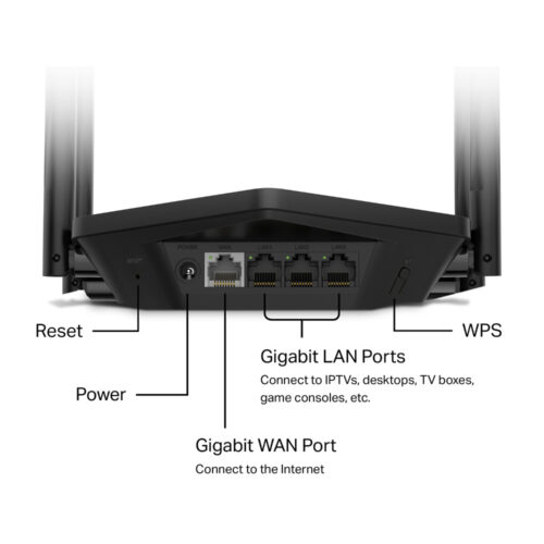 Mercusys AX1500 Dual-Band WiFi 6 Router – MR60X