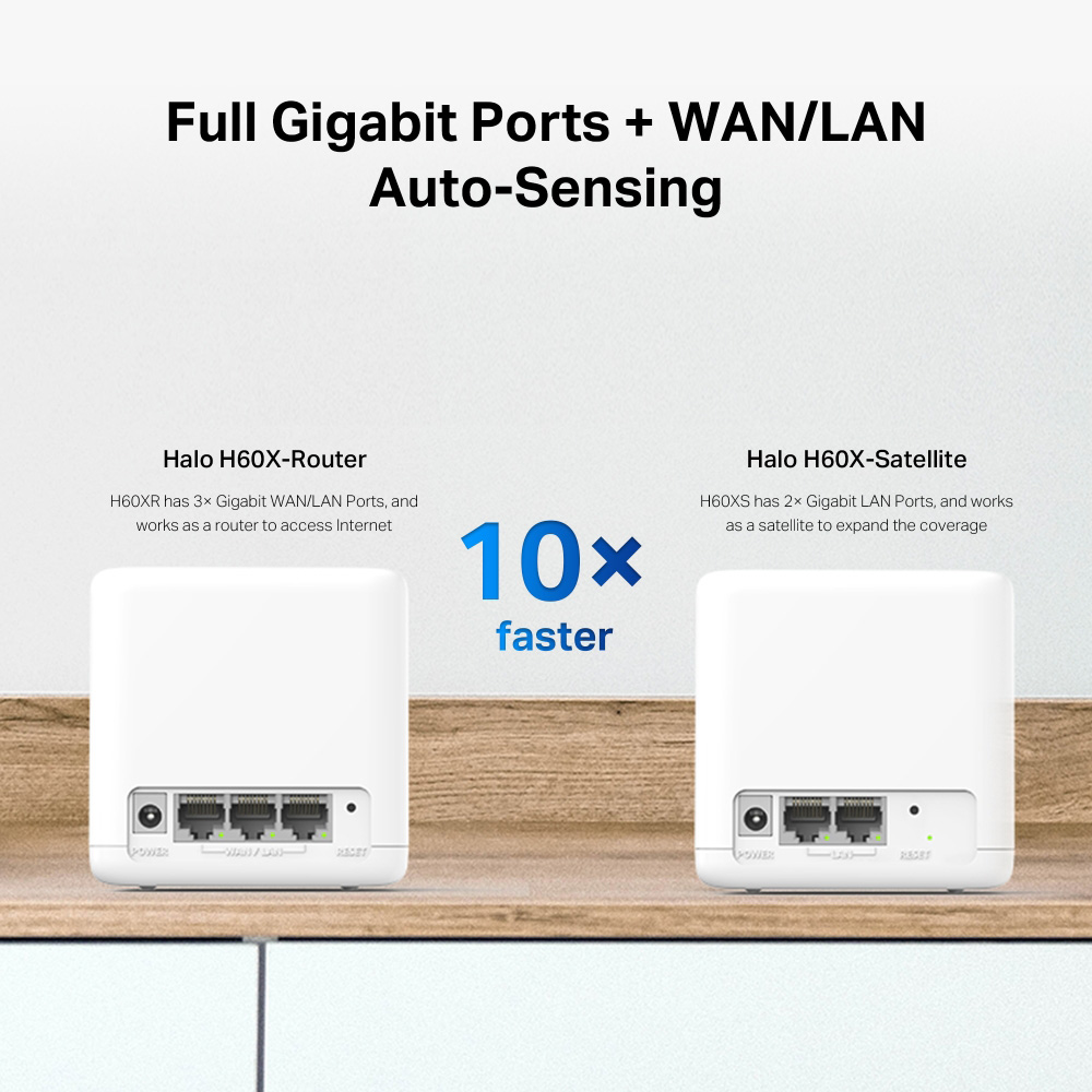Mercusys AX1500 Whole Home Mesh WiFi 6 System – Halo H60X Mercusys AX1500 Whole Home Mesh WiFi 6 System – Halo H60X