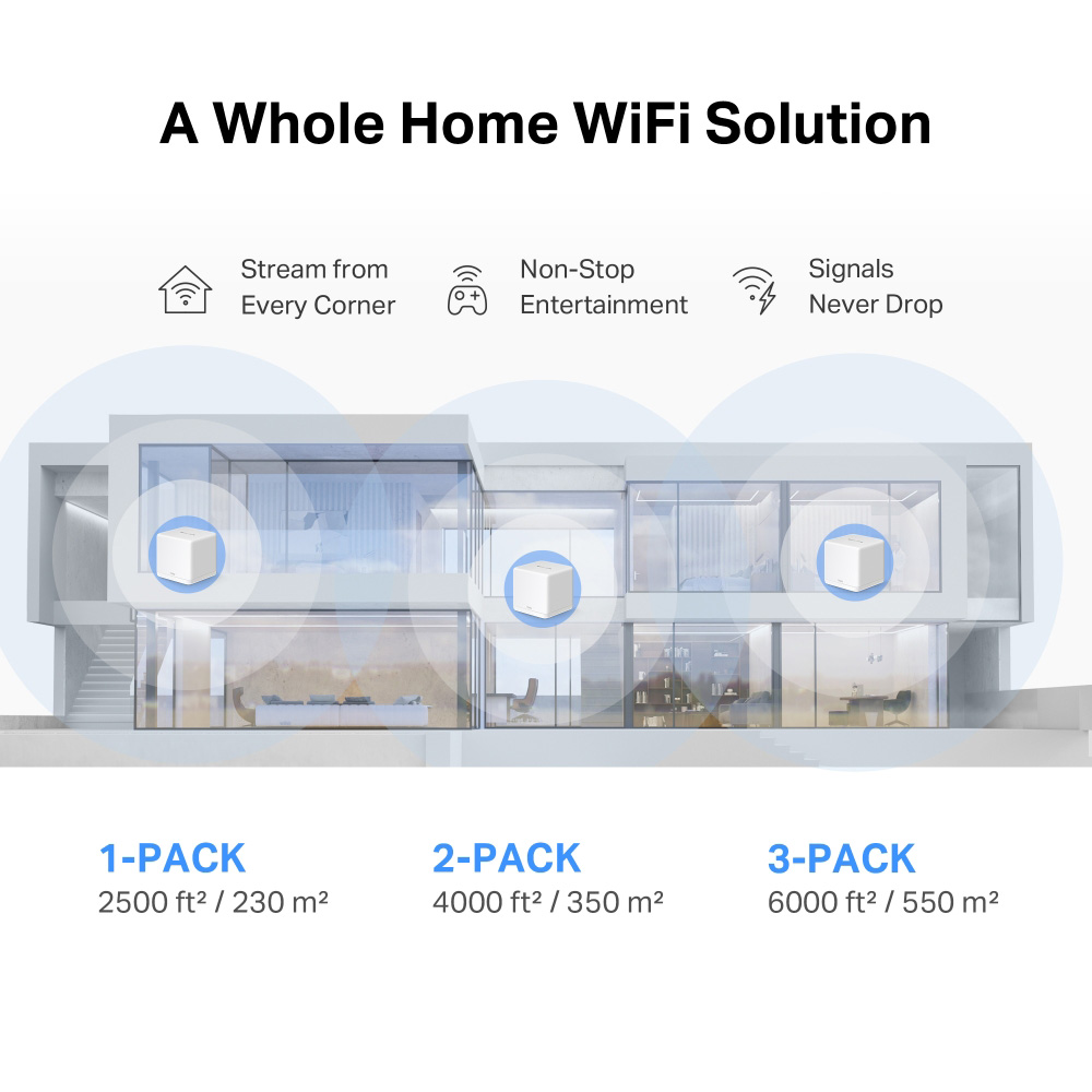 Mercusys AX1500 Whole Home Mesh WiFi 6 System – Halo H60X Mercusys AX1500 Whole Home Mesh WiFi 6 System – Halo H60X