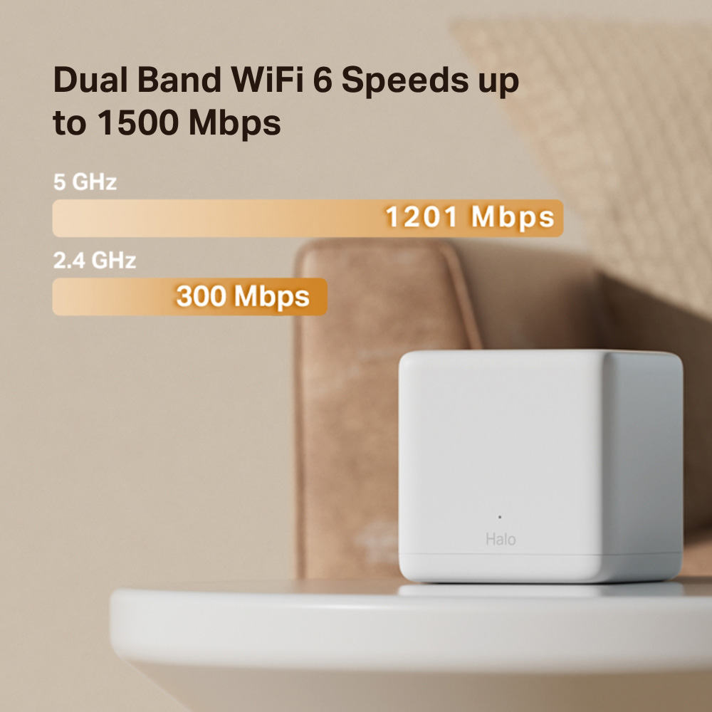 Mercusys AX1500 Whole Home Mesh WiFi 6 System – Halo H60X Mercusys AX1500 Whole Home Mesh WiFi 6 System – Halo H60X