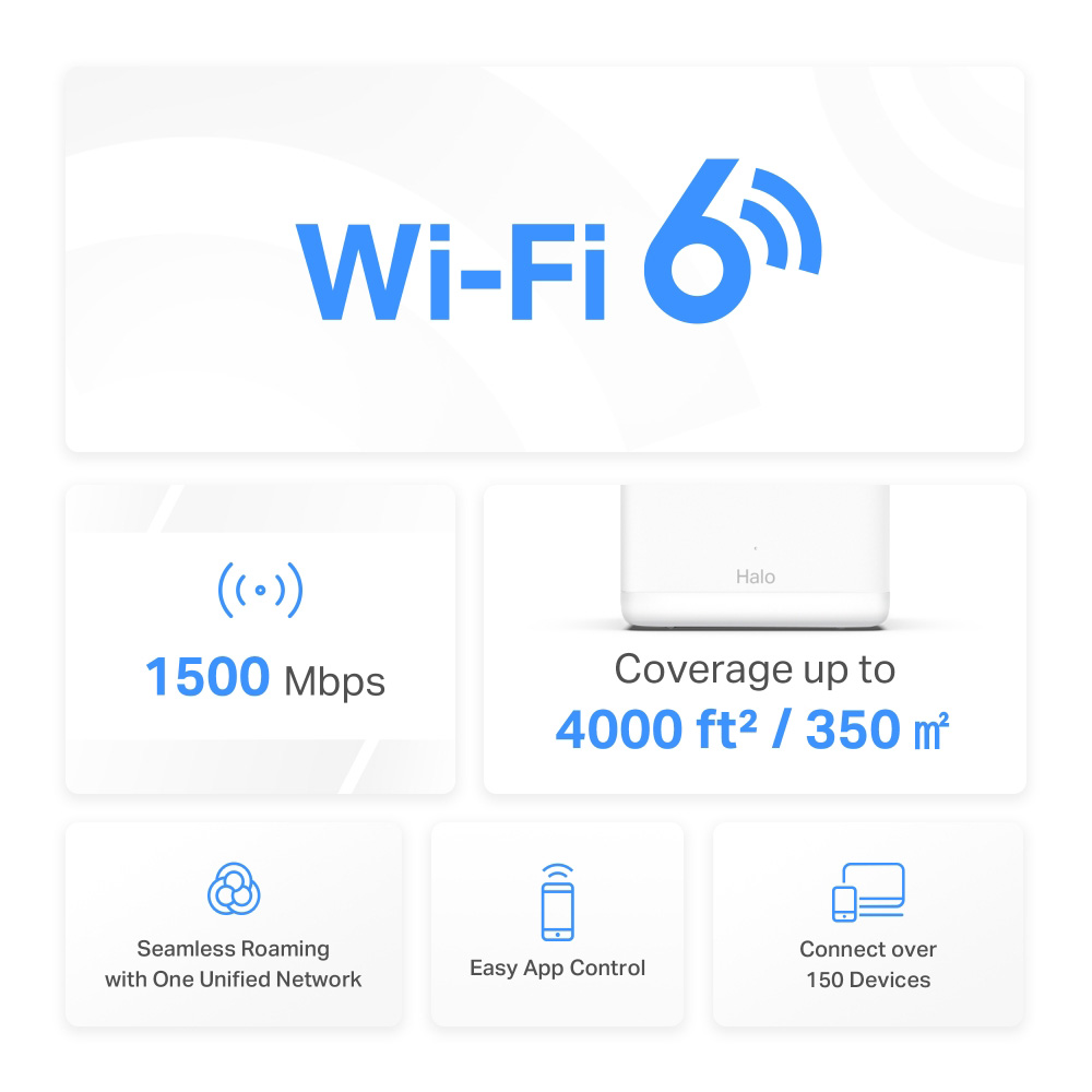 Mercusys AX1500 Whole Home Mesh WiFi 6 System – Halo H60X Mercusys AX1500 Whole Home Mesh WiFi 6 System – Halo H60X