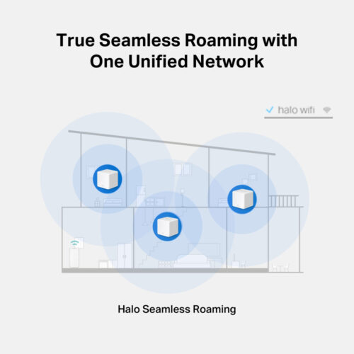 Mercusys AX1500 Whole Home Mesh WiFi 6 System – Halo H60X