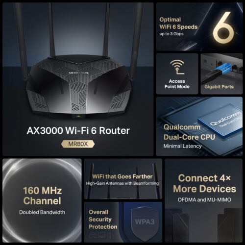 Mercusys AX3000 Dual-Band Wi-Fi 6 Router – MR80X