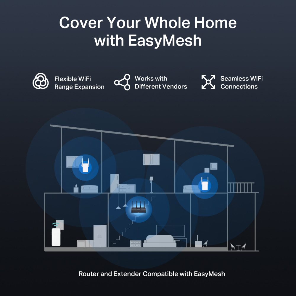Mercusys BE3600 Dual Band Wi-Fi 7 Router – MR27BE Mercusys BE3600 Dual Band Wi-Fi 7 Router – MR27BE
